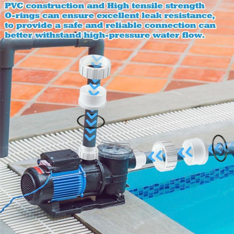 A84E-2 Stück Poolpumpenzubehör für Hayward Salzchlorgeneratoren Zelle GLX-Cell-Union Zellreinigungständer