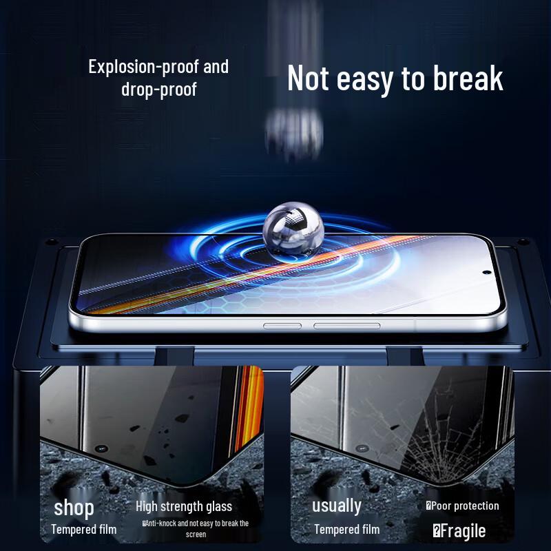 KOOLIFE Tempered Glass Protector for Realme Neo7 Series