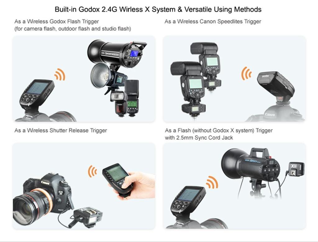 Product with Technical Compliance Mark and Japanese Manual Godox II Wireless Flash Trigger High Speed Sync X System High Speed Large Screen LCD Screen