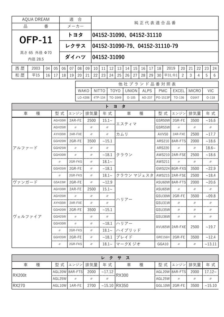 Aqua Dream AD-OFP-11 Automobilfilter Platin, Für Toyota 04152-31090, Daihatsu