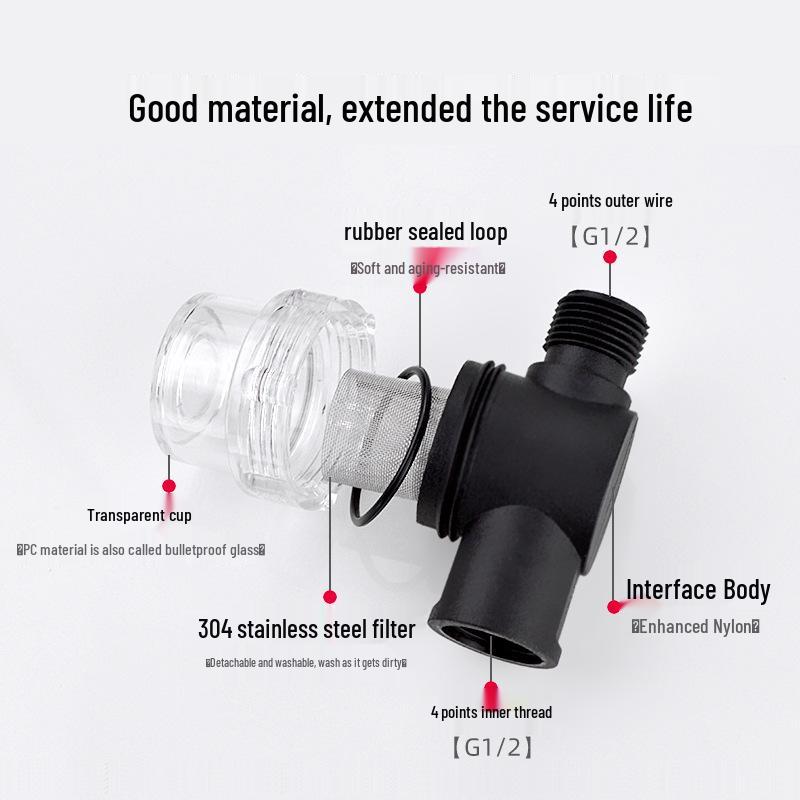 Stainless Steel Washable Water Filter for Floor Washers, RV Toilets, and Pumps - Blocks Sand, Scale, and Impurities