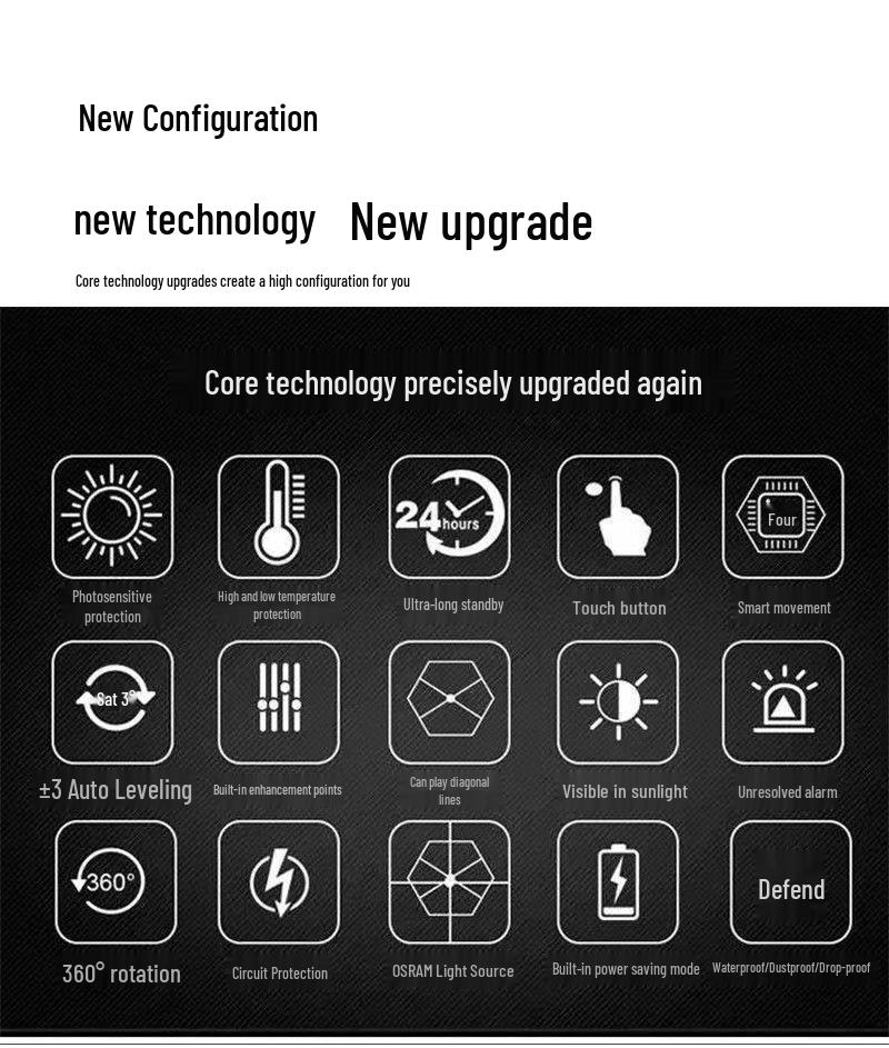 High-Precision Infrared Laser Level: 2 & 5-Line, Automatic, Indoor/Outdoor, Green & Blue Light