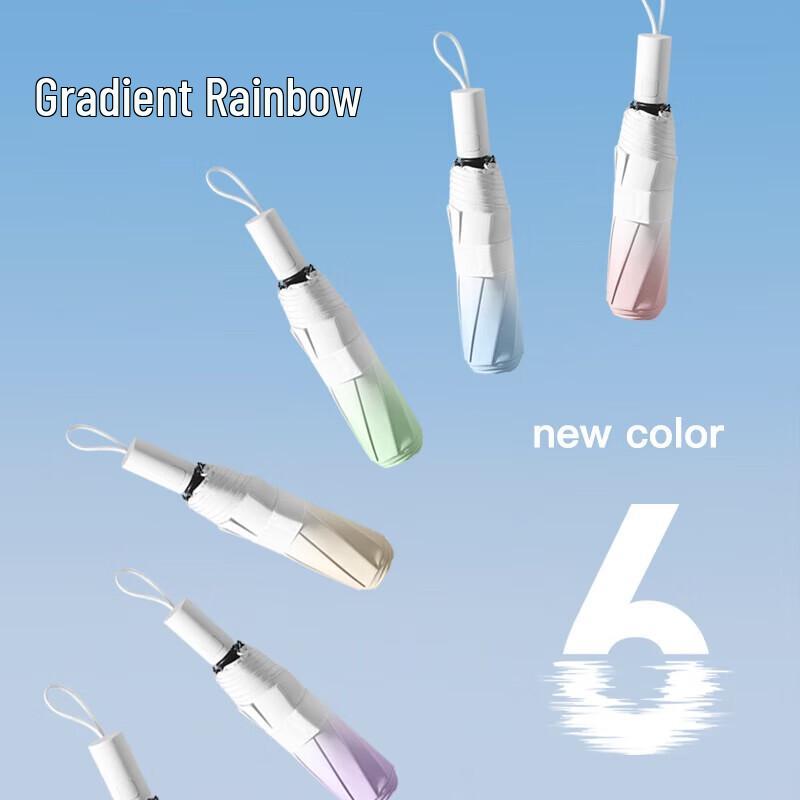 Automatic Folding Sun & Rain Umbrella