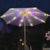 Luci LED per Ombrellone Luci Stringa LED in Pelle Decorazione Festiva Luci Colorate Luci Stringa per Tenda