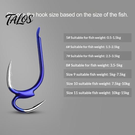 Live Bait Hook 10Pcs Metal Classic Double Fishing Hooks, High Carbon Steel Hooks with Earthworm Barbs, Sharp Open Shank Anti-Escape for Freshwater