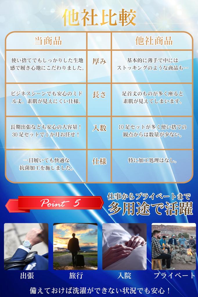 AZure Disposable Men's Business Socks, 30 Pairs, Sizes 23-27cm