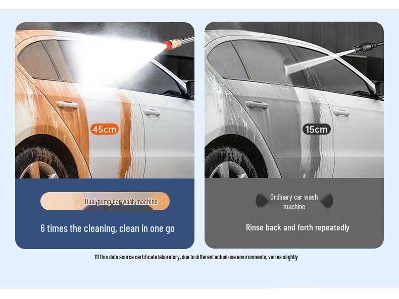 Cordless High-Pressure Car Wash Water Gun with Rechargeable Battery