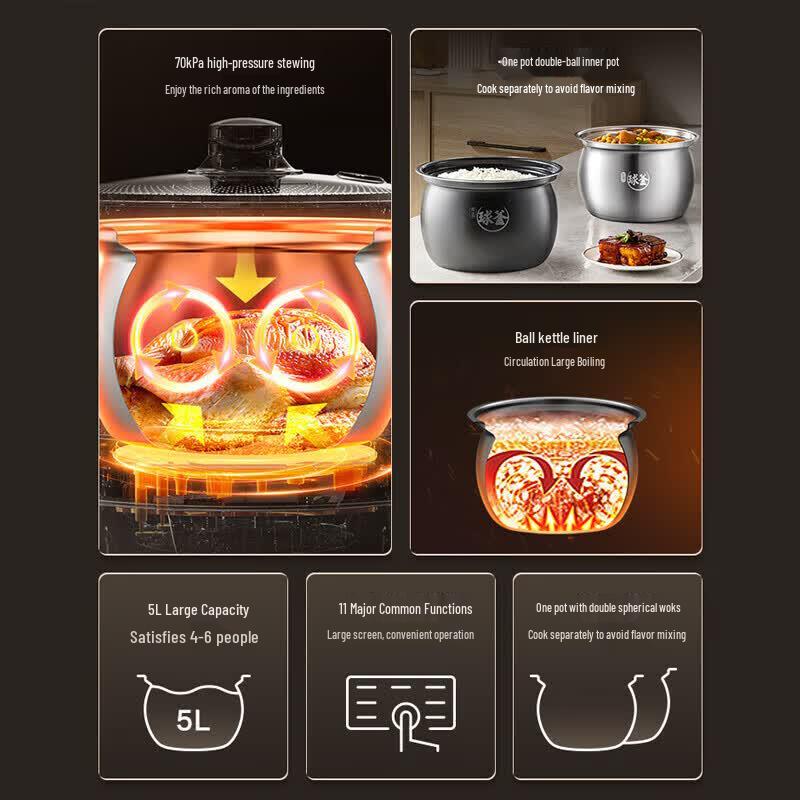 Supor 0-Coating Stainless Steel Electric Pressure Cooker (5L, Dual Pot) CN Plug (adapter Included)