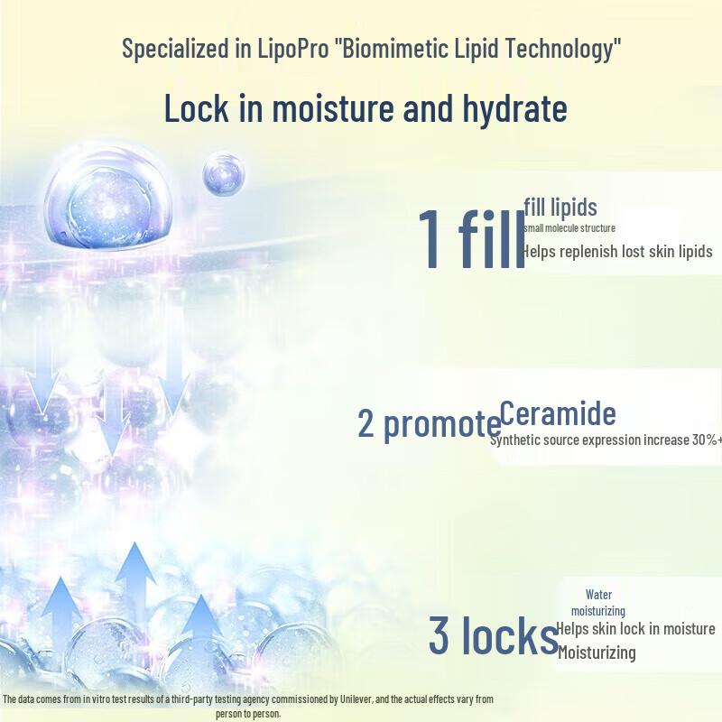 Vaseline Intensive Care Deep Nourishment Body Lotion