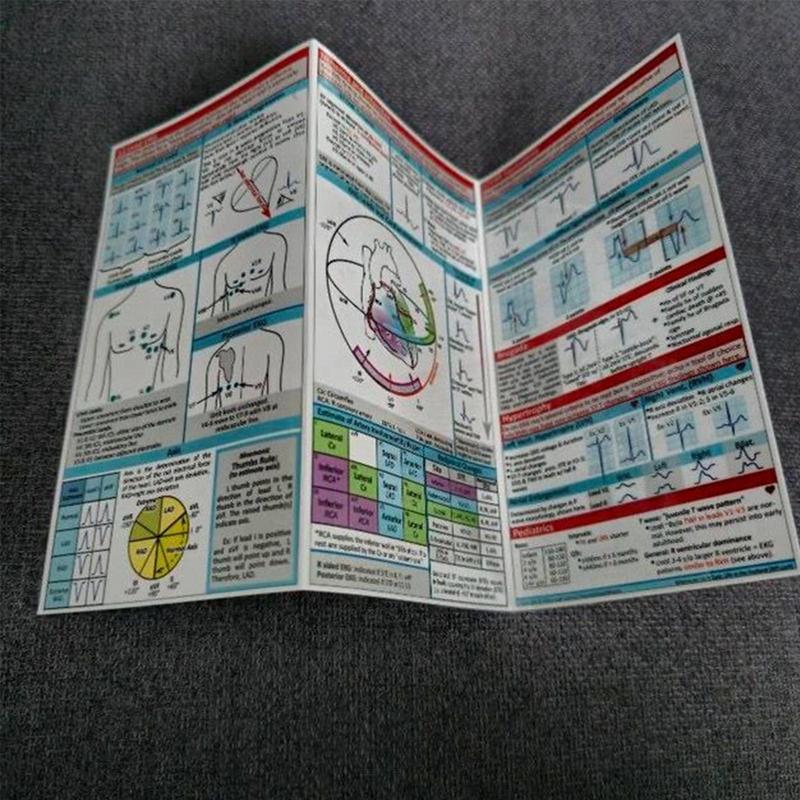 3/5 Pieces Ekg Rhythm Pocket Cards Ecg Interpretation Pocket Card Horizontal  Vertical Layout Compact Reference Guide For Hospital Use