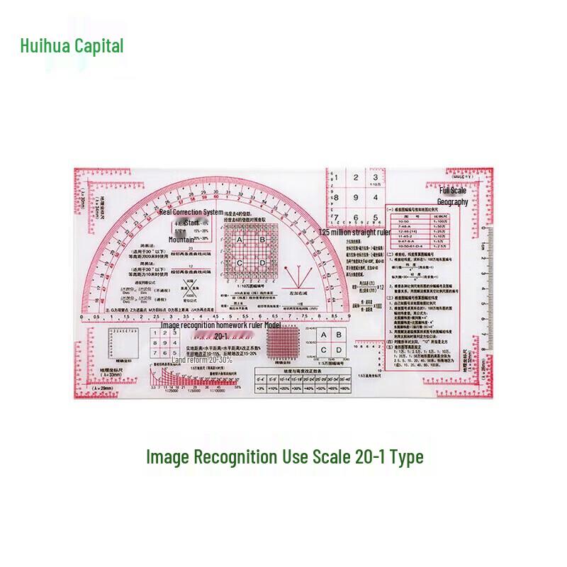 Topographic Map Reading and Calculation Rulers