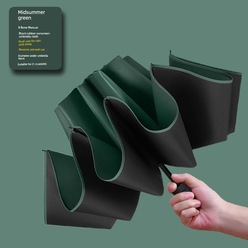 Umbrella with Enlarged Canopy, Thickened and Reinforced, Uv-Resistant, Compact and Portable, Dual-Use for Women and Men, Fully Automatic Sunshade