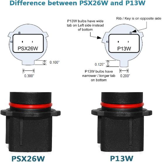 PHINLION PSX26W 12278 LED Fog Lights, PWY26W H28W LED DRL Bulbs, 2000 Lumens Super Bright 3014 72-SMD 12278C1 12V Car Fog Lamps, 6000K Xenon White