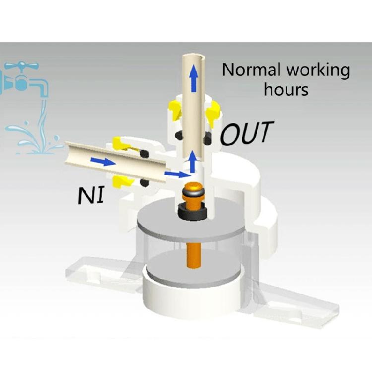 Quick Connector Leakproof Switches Leakage Protector Shut Offs Valves Leak Detector Water Filter Breaker Accessories