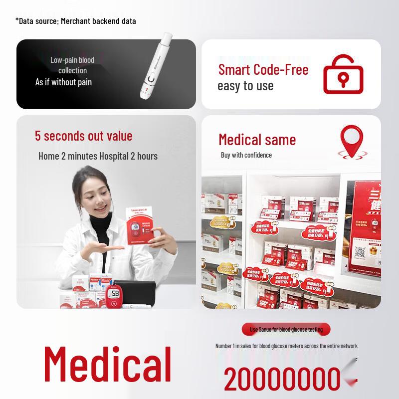 Sanuo Anwen+ Blood Glucose Meter Kit