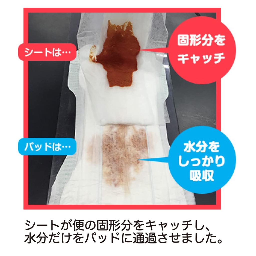 Refre Leak Prevention 36 Sheets Made in Japan For Soft Absorbent with Disposable Simply Place on Pad Sheets, (Unisex / / Caregivers) Leak-Proof,