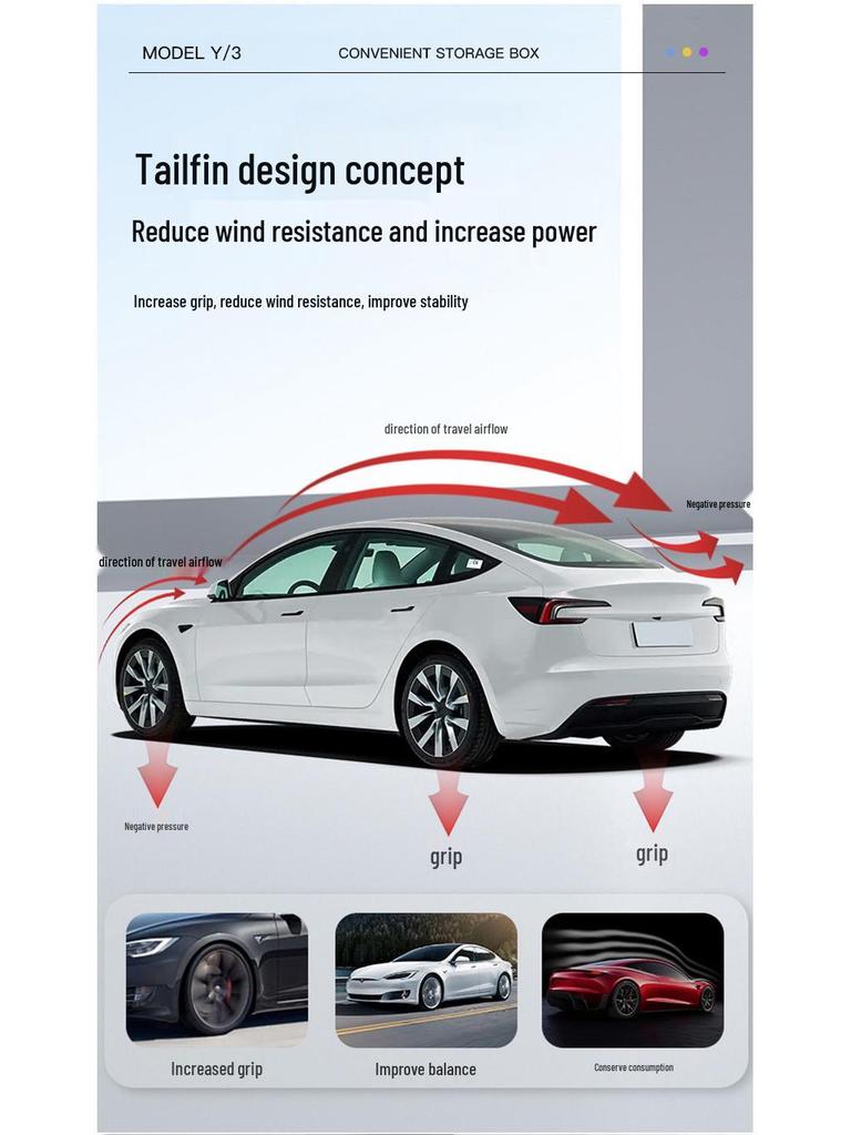 Tesla Model 3 & Y Carbon Fiber Rear Spoiler Upgrade
