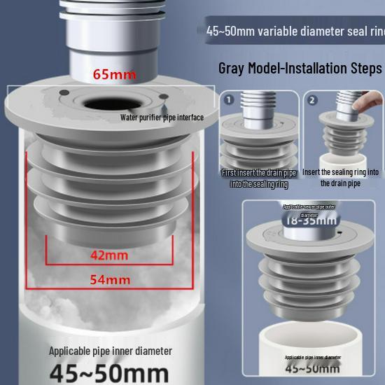 Odor-Proof Sealing Ring for Washing Machine and Floor Drain - Insect and Odor Stopper for Sewer Pipes