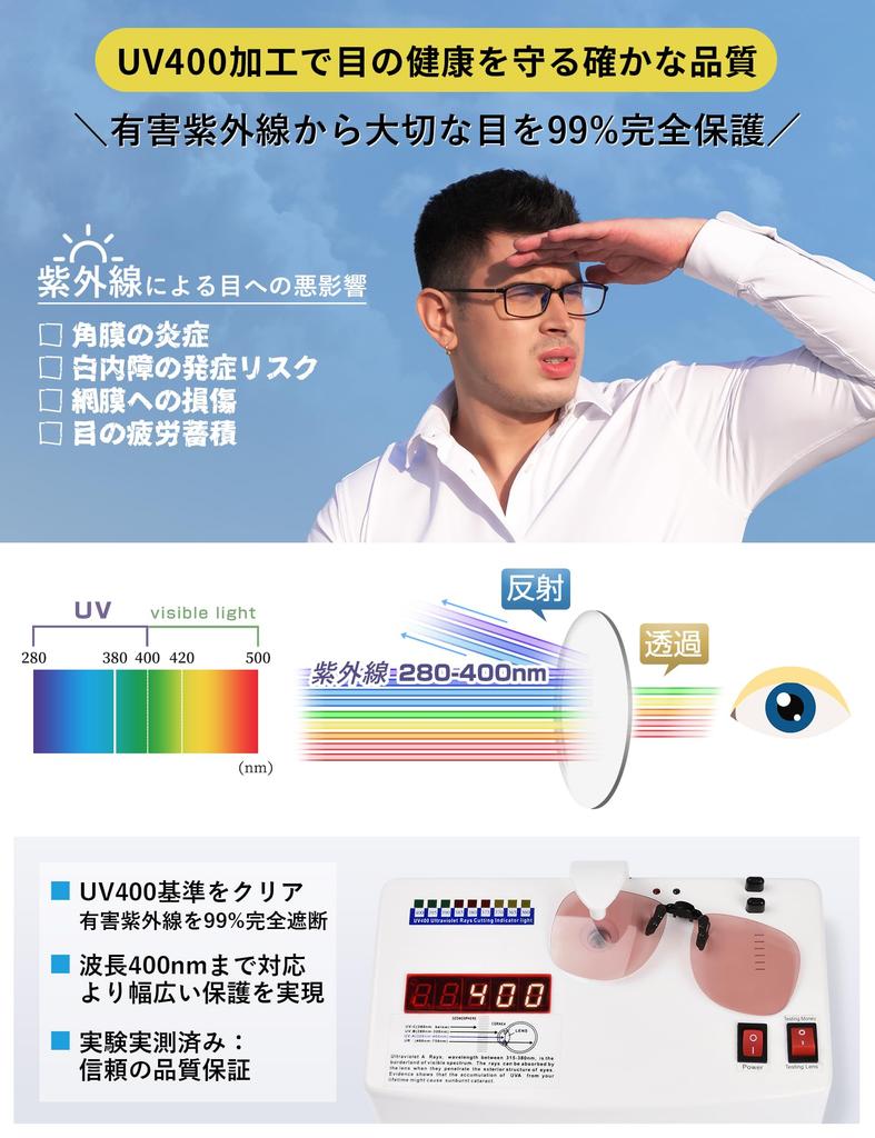 TINHAO Sunglasses with Polarized and Photochromic UV400 for Day and Night Driving and Outdoor Lightweight Clip-on Lenses, Protection, Flip-Up Design,