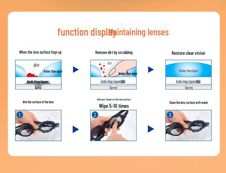 Unisex Anti-fog Waterproof HD Racing Swim Goggles