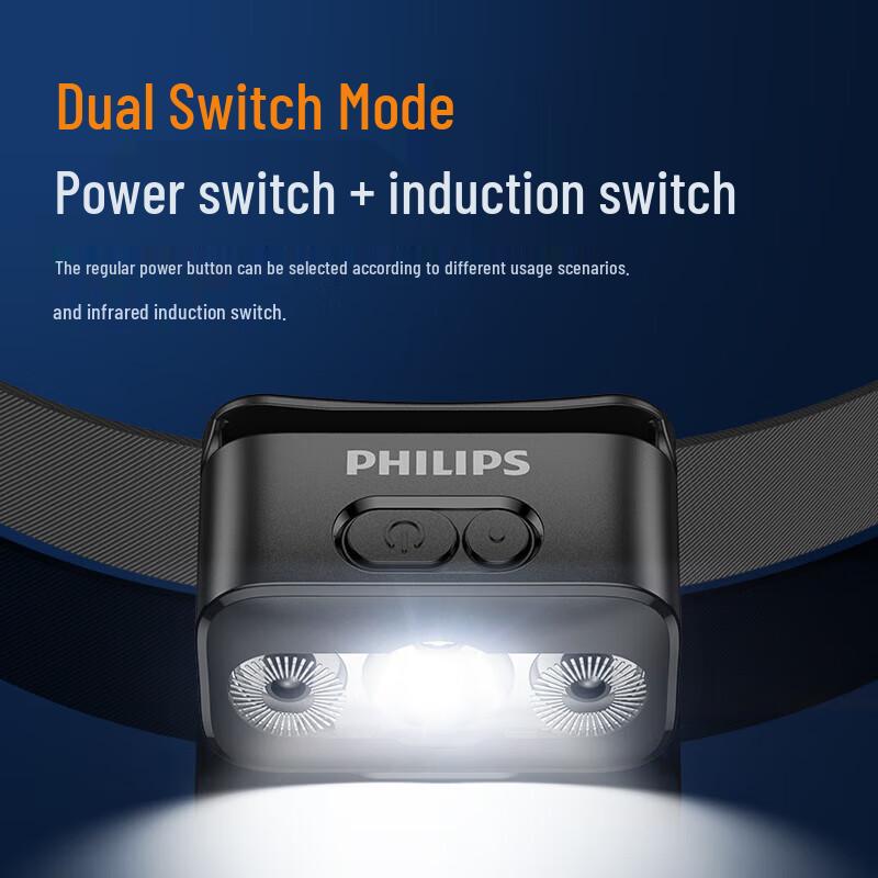 Philips Rechargeable Camping Headlamp