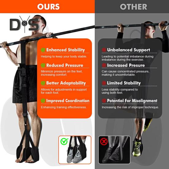 Pull-Up Unterstützung Band Länge Einstellbare Muscle Training 75-225LBS Heavy Duty Widerstand Band Fitness Ausrüstung