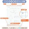Sakura Crepas Study Book Self-Study 5mm Grids with Cross Reader A4 Yusuke Yonezu Design Miniature Schnauzer 3 Books NP910(3)