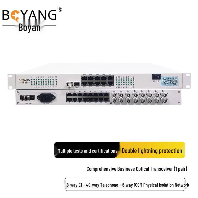BOYANG Integrated Multi-Service Optical Transceiver