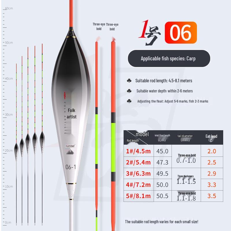 High Sensitivity Fishing Float Set for Carp: Enhanced Visibility for Crucian, Silver, Bighead, Grass Carp - Ideal for Wild & Shallow Water Fishing