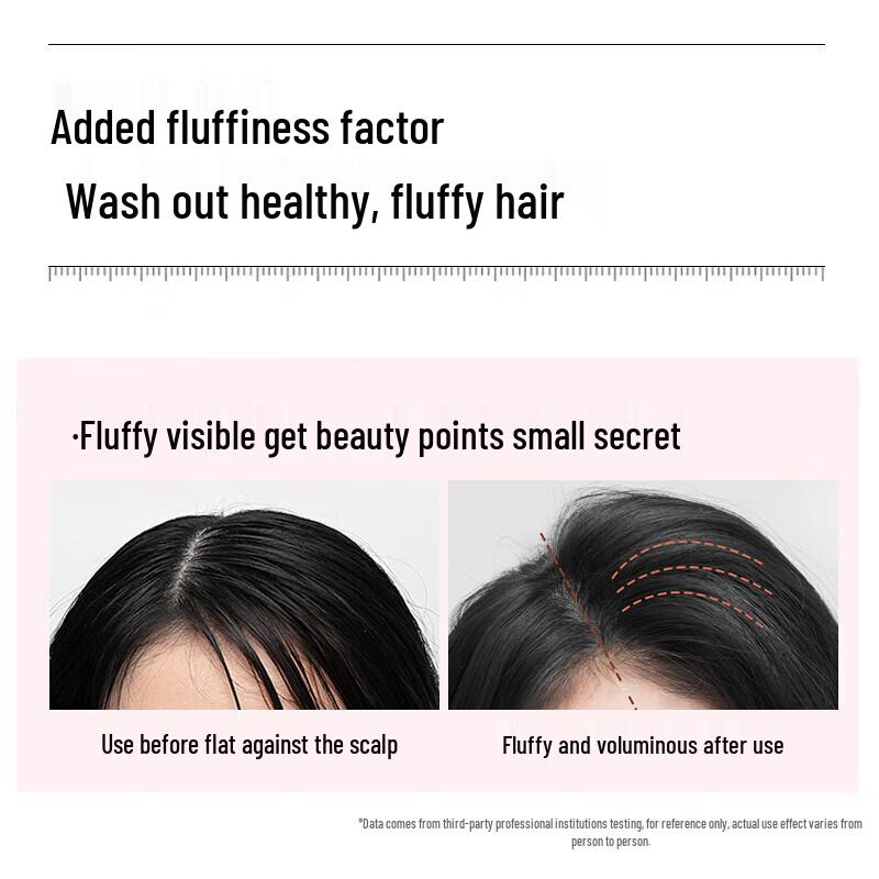 Moist Diane Perfect Beauty Scalp Care Shampoo & Body Wash Set