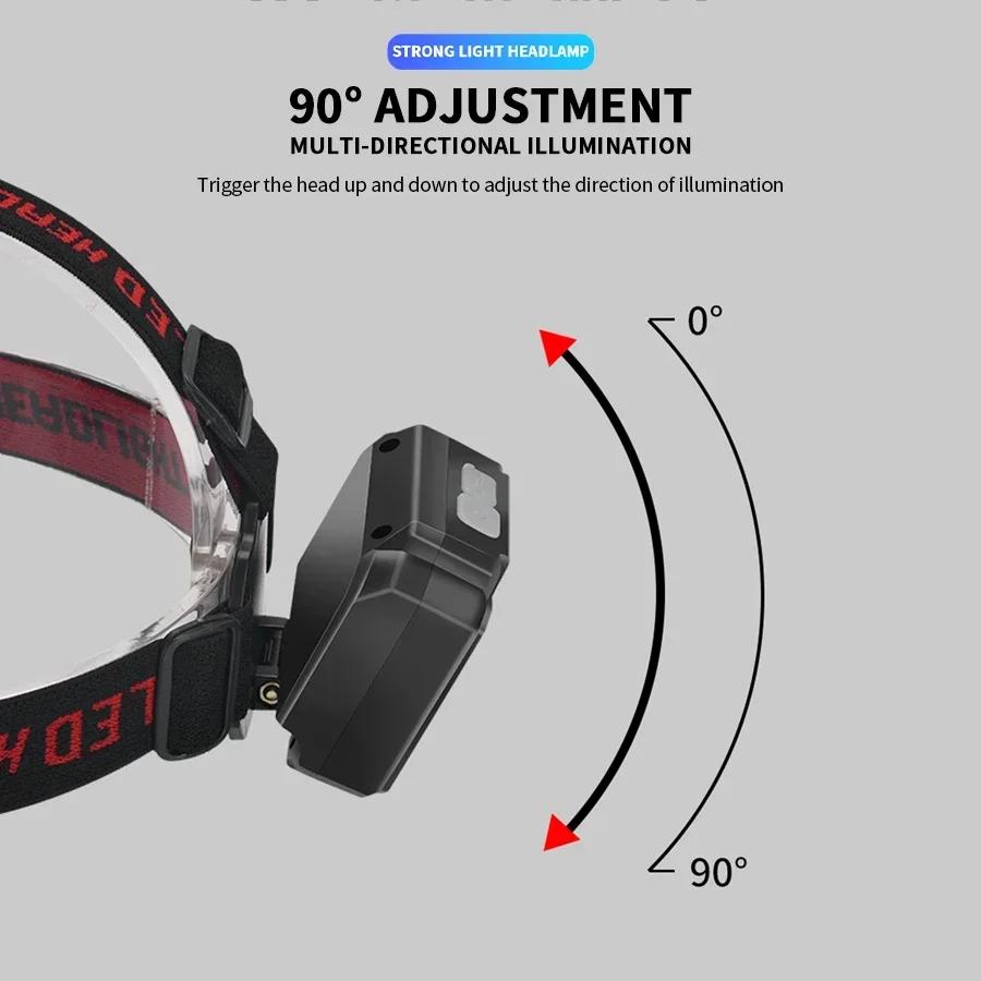 Heinast 20LED Headlight USB Rechargeable Headamp Built in Battery Emergency Head Flashlight Waterproof Camping Fishing Lantern