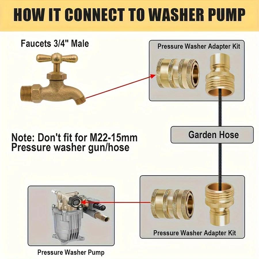 2/8pcs High Pressure Washer Adapter Set, Quick Connect Kit With Metric M22 Female Swivel To 3/8'' Quick Connect