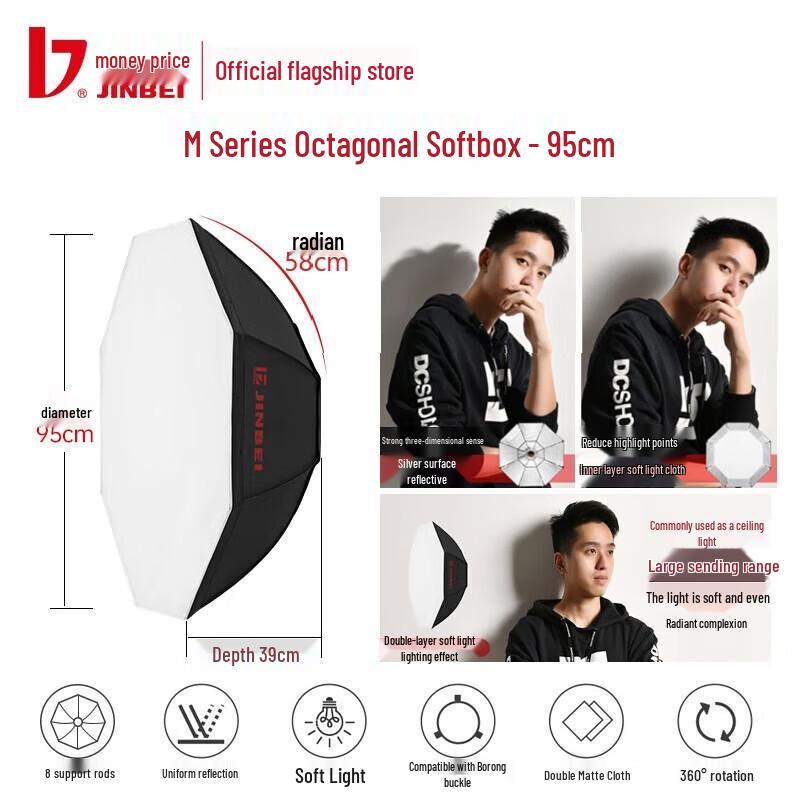 Jinbei M-Type Octagonal Softbox