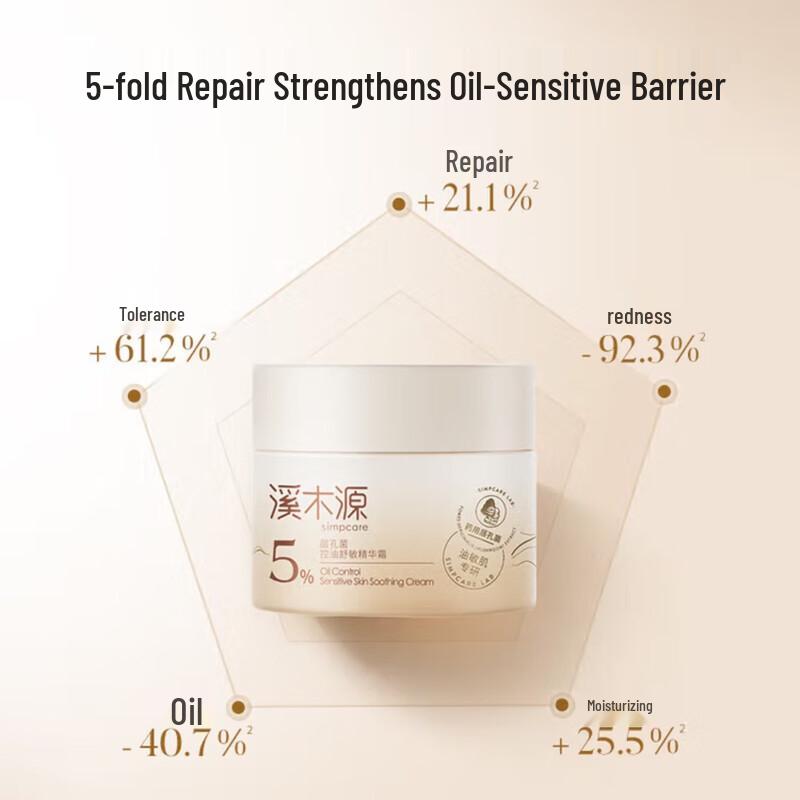 Botanical Repair Poria Cocos Oil Control Soothing Cream