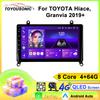 Android Car Multimedia Player For TOYOTA Hiace Granvia 2019+ GPS Navigation CarPlay 4G Head Unit Stereo Video Player