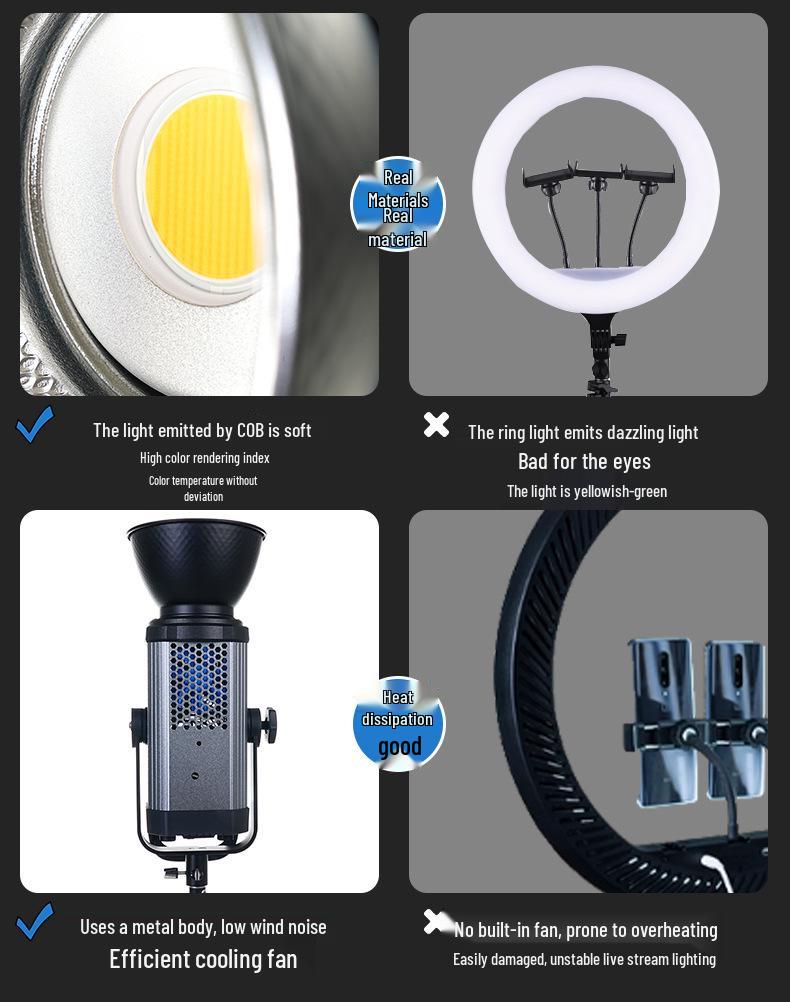 8200W Yingjia Bei LED Spotlight for Studio Photography and Live Broadcasts
