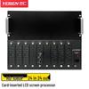Yeren Video Wall Processor en Naadloze Matrix Switcher