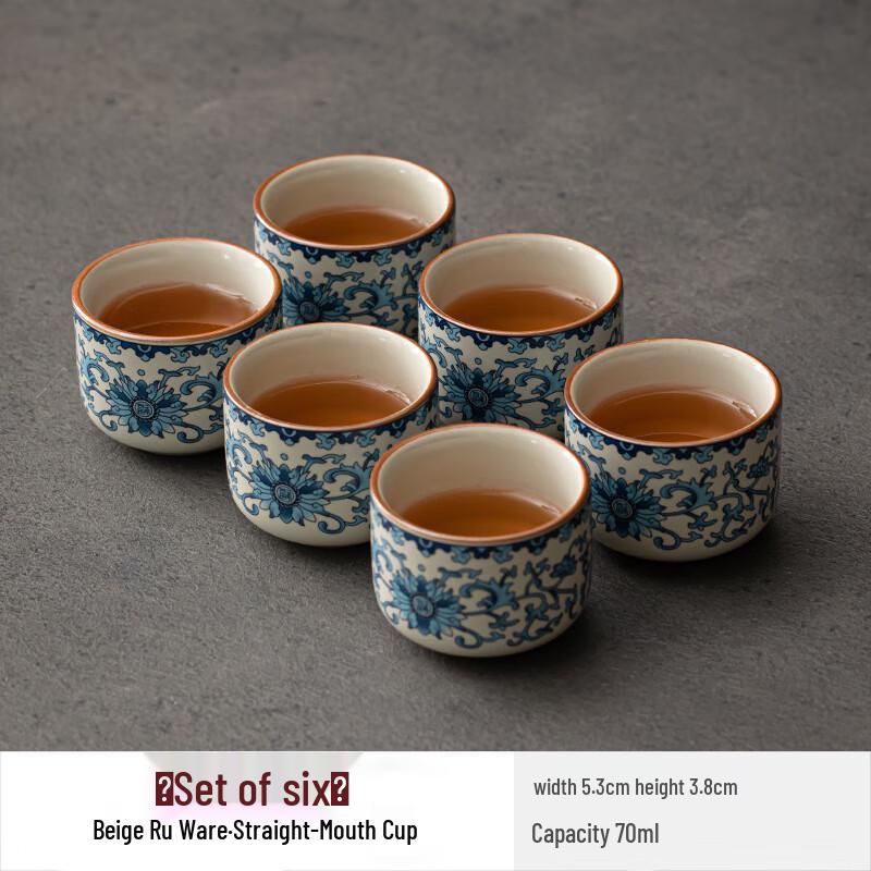 Shangqi Yuanshan Ruyao Celadon Master s Teacups Set