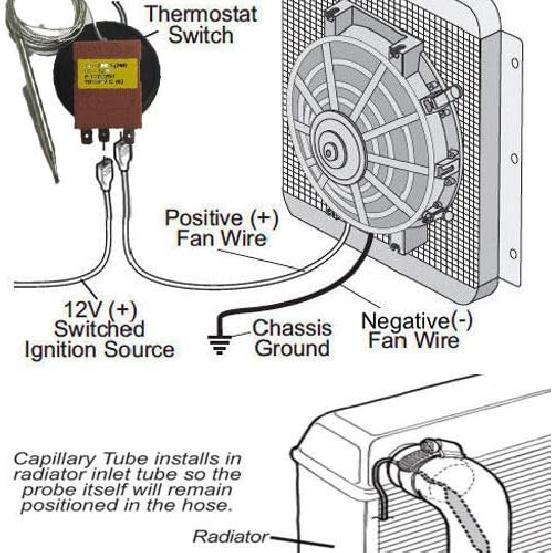 

Universal Capillary Thermostat Cooling Radiator Fan Control Switch TS-120SR, Featuring 0-120°C Heating/Cooling