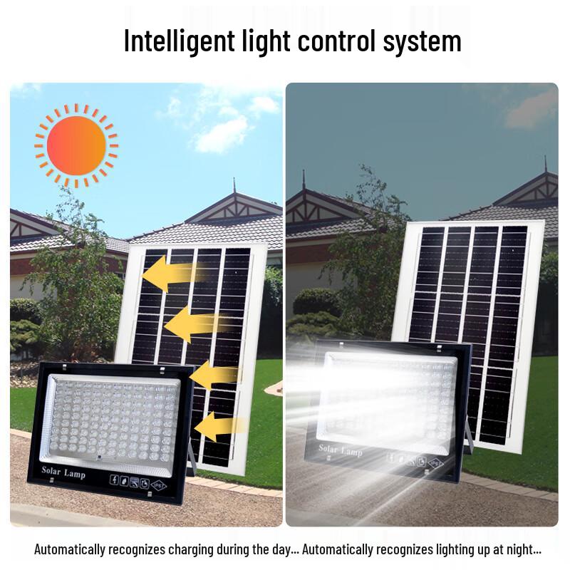 Hongchou Starry Smart High-Power Solar Floodlight