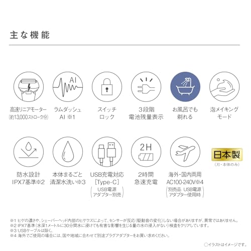 Panasonic Lamdash Palm-in Shaver Men's Lite 3-Blade Shaver, Deep Navy, ES-P330U-A