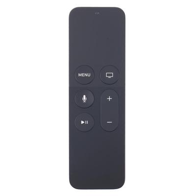 Remote Control Panel