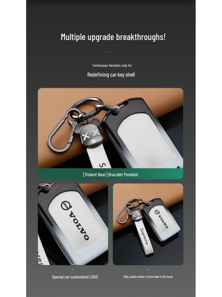 Volvo Schlüsselhüllen: Kompatibel mit XC60, S60, XC90, XC40 und Unisex-Schlüsseltaschen.