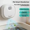 Compact Air Purifier for Pet Reduction Designed for Integration with Cat Litter Boxes and Indoor Pet Enclosures