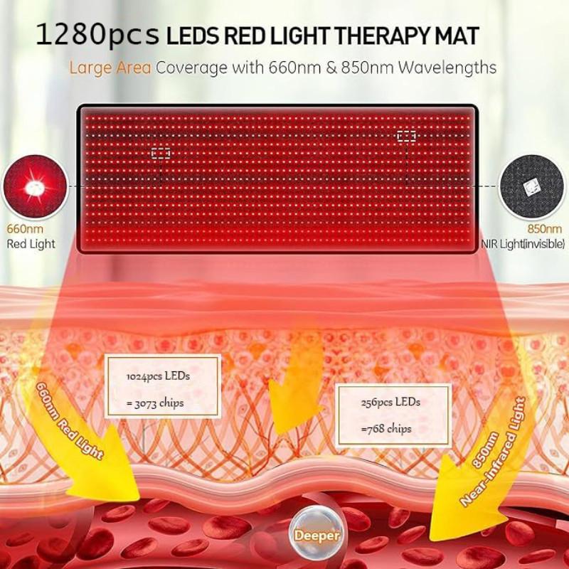 1280 Stück LEDs Rotlichttherapie-Matte Ganzkörper Schmerzlinderung Physiotherapiegeräte Professionelle Rotlicht- und Nahinfrarotlicht-Matten