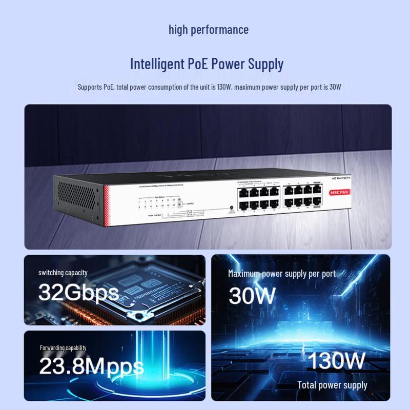 H3C 16-Port Gigabit Unmanaged PoE Switch
