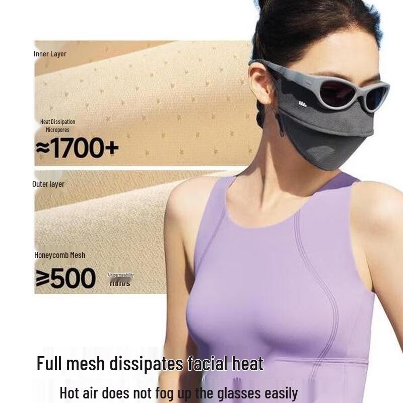Beneunder Lightweight Breathable UV Protection Face Mask