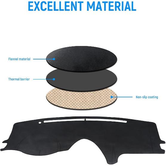 BIBLOZ Dash Cover For Toyota Sienna 2004-2010 Accessories Black Flannel Dashboard Cover Mat Car Dashboard UV Sun Protection