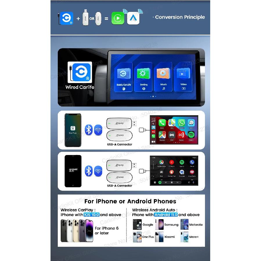 CarlinKit X1CA X2CA Baidu Carlife to Android Auto and CarPlay Wireless Adapter For iPhone Android Phone WiFi BLE Auto Connect