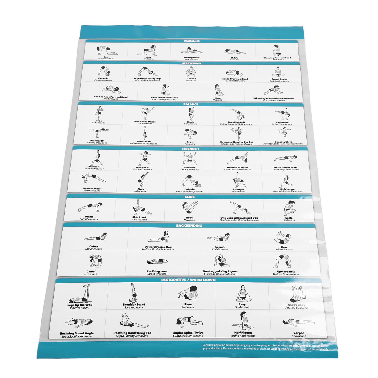 

Плакат с позами йоги с цветными иллюстрациями для начинающих, мотивация для тренировок, последовательность, фитнес